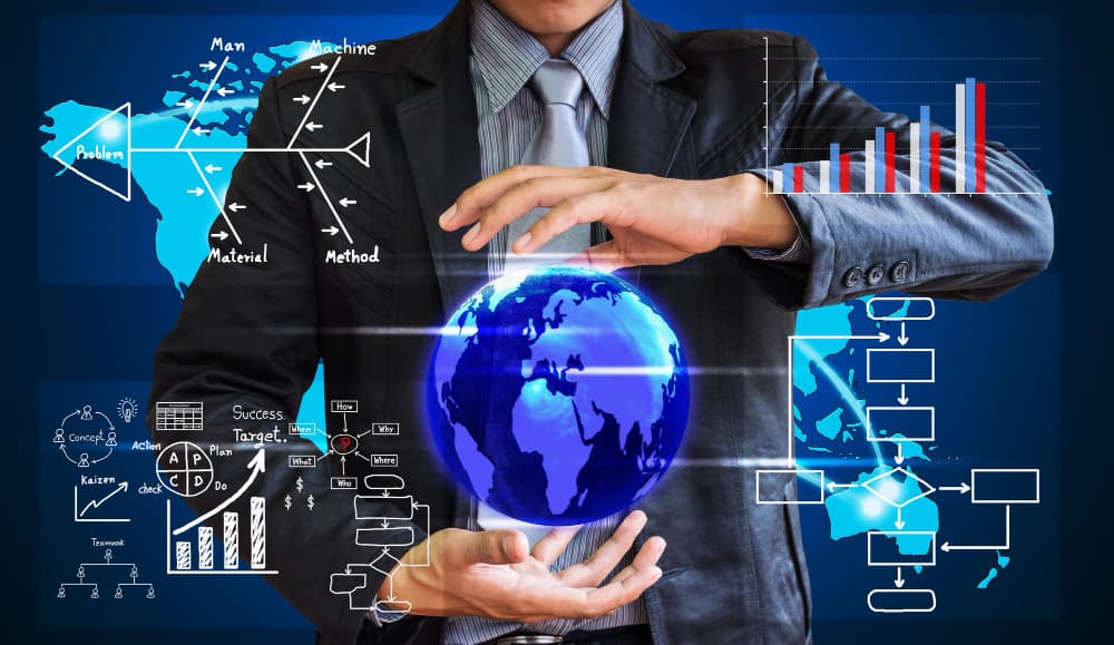 Teknokent Satış Kanalları