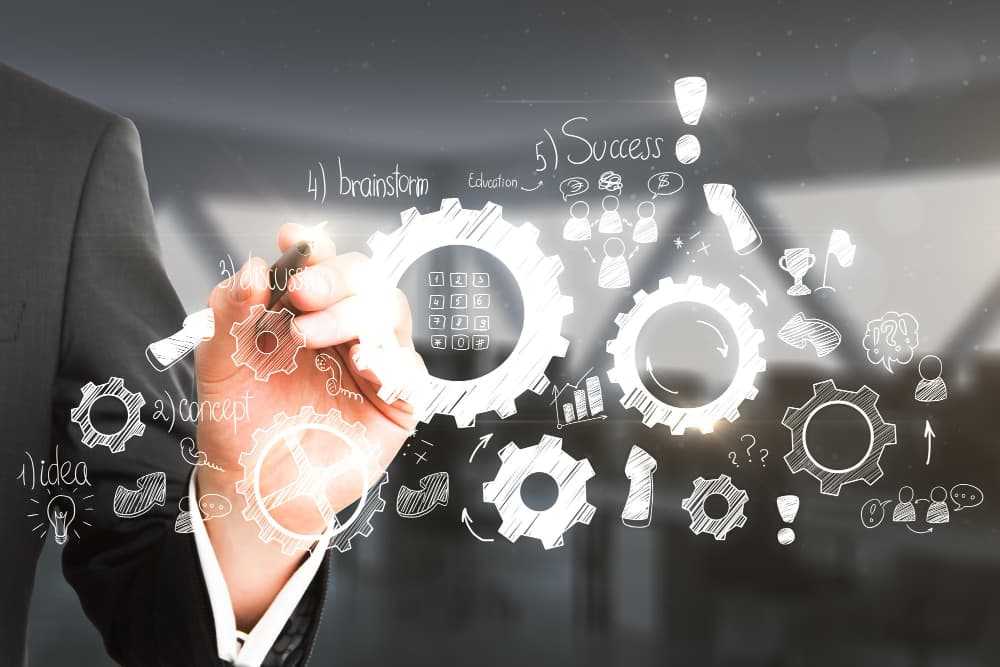 Teknokentlerde İş Fikri Üretme